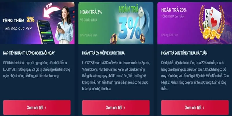 Hoàn trả hàng ngày độc quyền trên app 88 xx